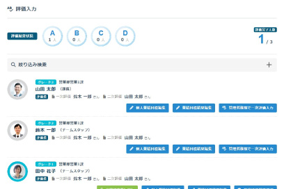 その他管理について-評価管理