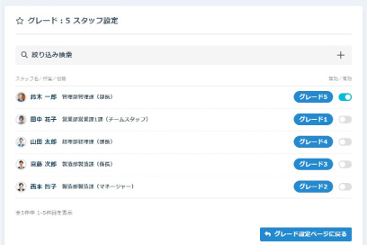 機能について2