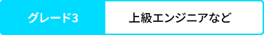 グレードA
